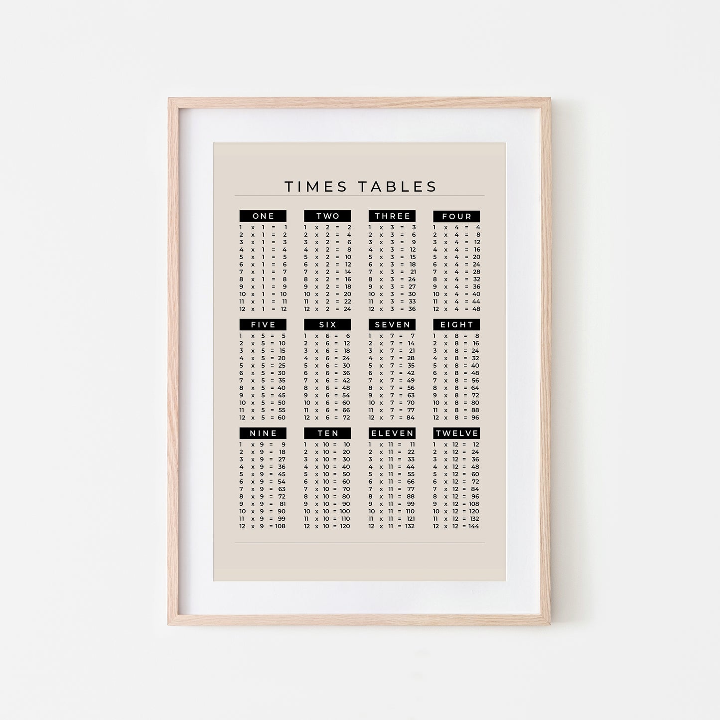 1-12-Times-Tables-List-Mathematics-Wall-Art-Website-Main-Image-Black-on-Sand