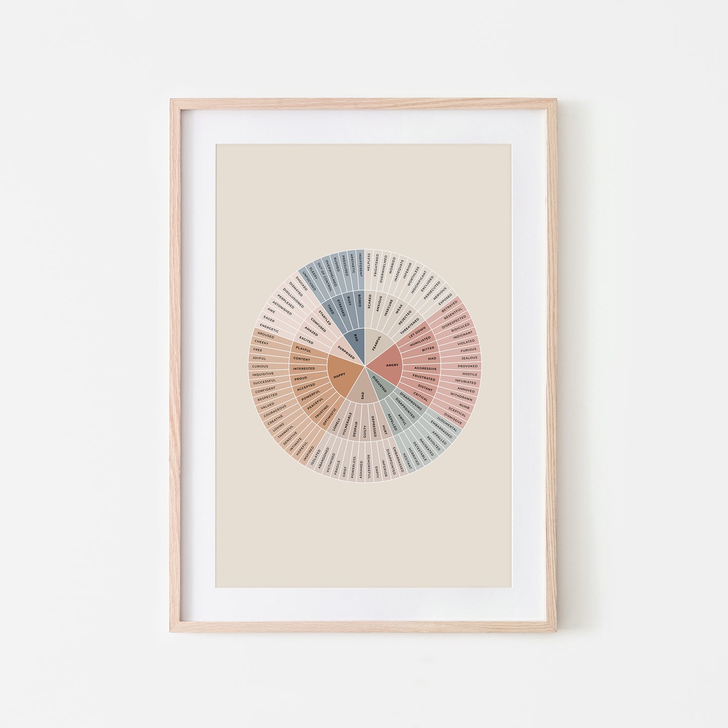 B-Feelings-Wheel-Mental-Health-Wall-Art-in-Earthy-and-Monochrome-on-Sand
