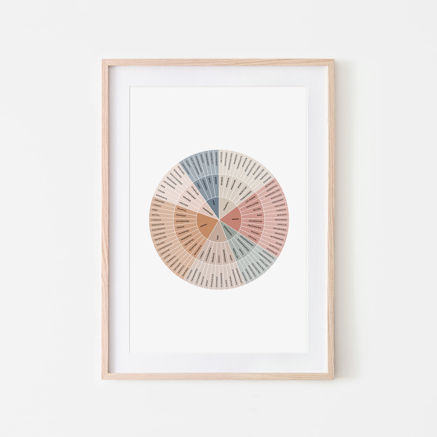 B-Feelings-Wheel-Mental-Health-Wall-Art-in-Earthy-and-Monochrome-on-White