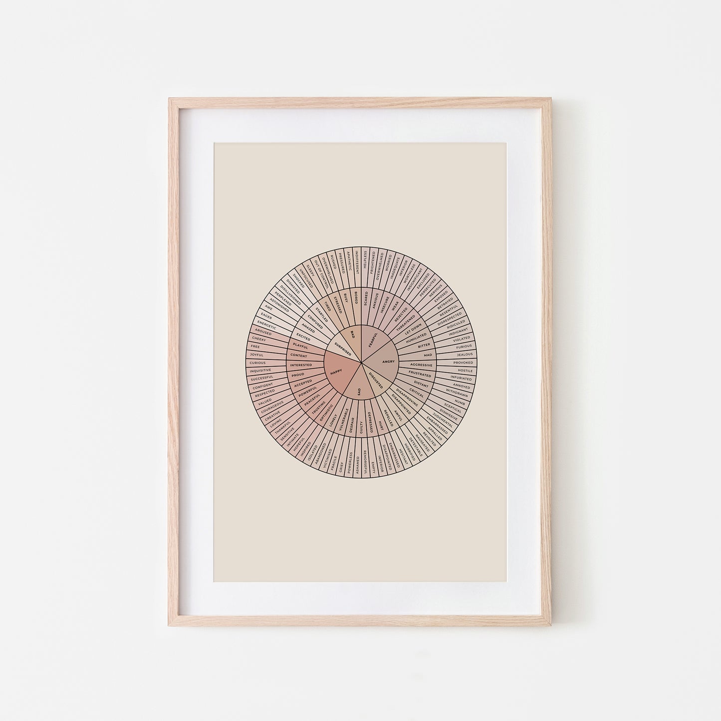 B-Feelings-Wheel-Mental-Health-Wall-Art-in-Neutral-and-Black-on-Sand