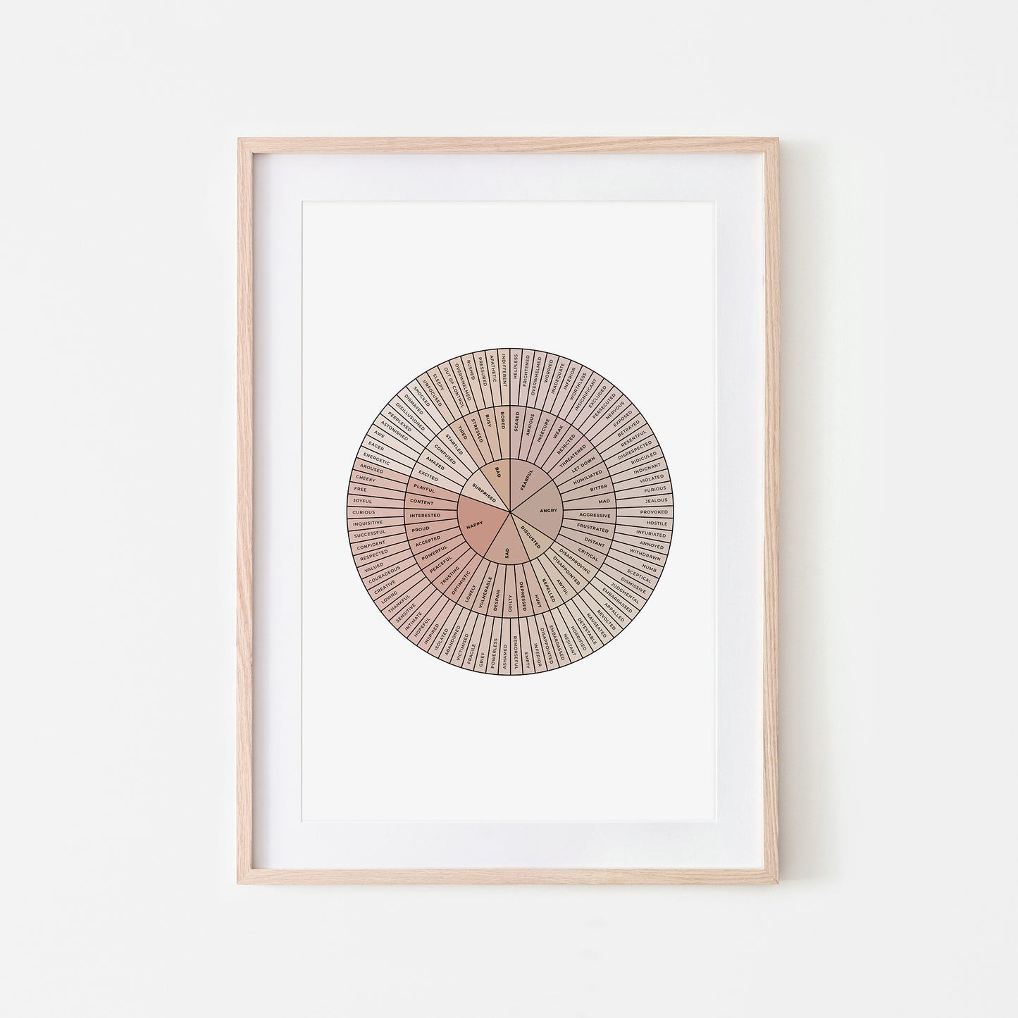 B-Feelings-Wheel-Mental-Health-Wall-Art-in-Neutral-and-Black-on-White