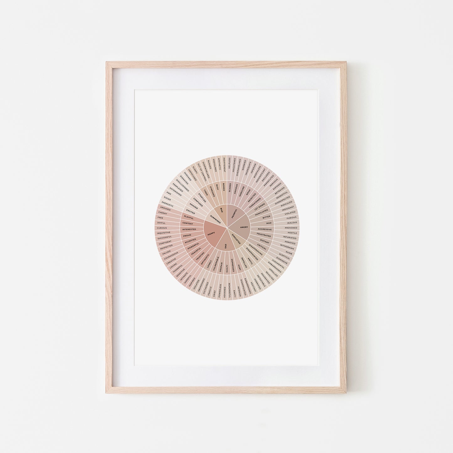 B-Feelings-Wheel-Mental-Health-Wall-Art-in-Neutral-and-Monochrome-on-White