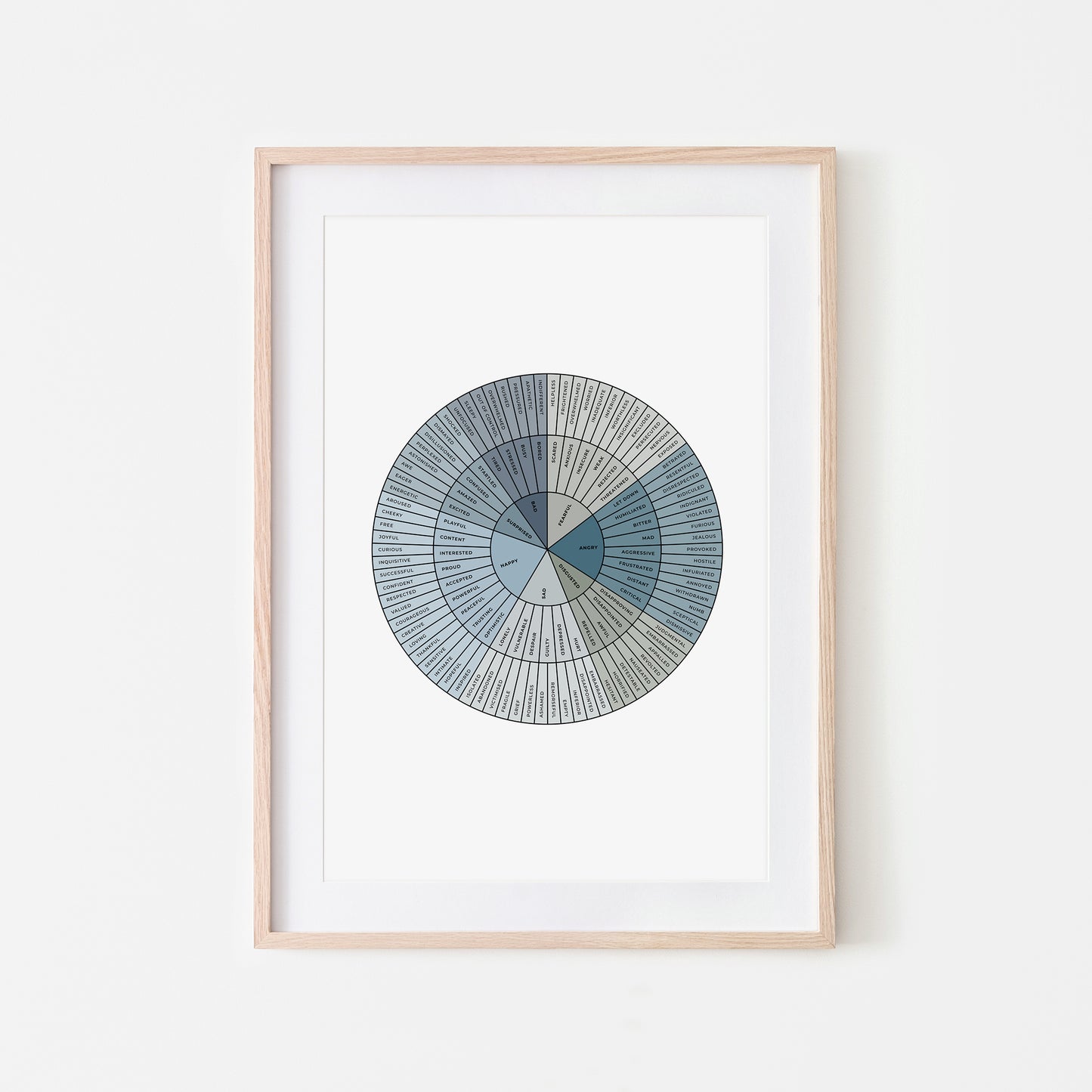 B-Feelings-Wheel-Mental-Health-Wall-Art-in-Ocean-and-Black-on-White