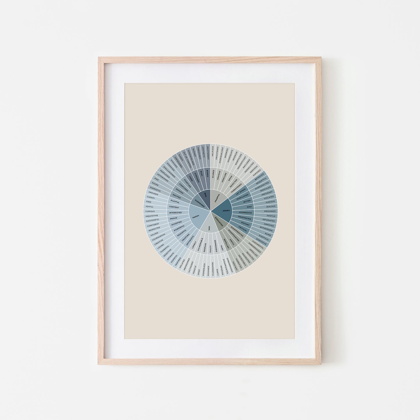 B-Feelings-Wheel-Mental-Health-Wall-Art-in-Ocean-and-Monochrome-on-Sand