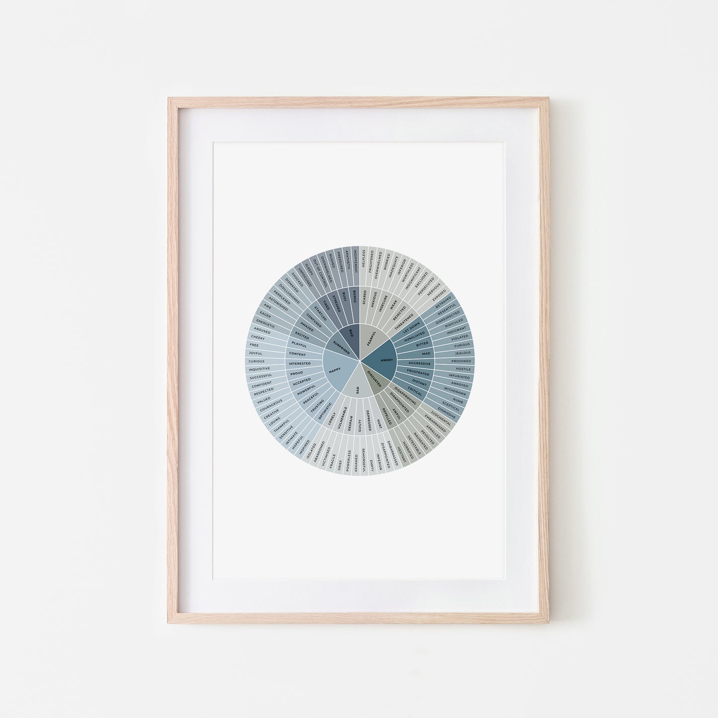 B-Feelings-Wheel-Mental-Health-Wall-Art-in-Ocean-and-Monochrome-on-White