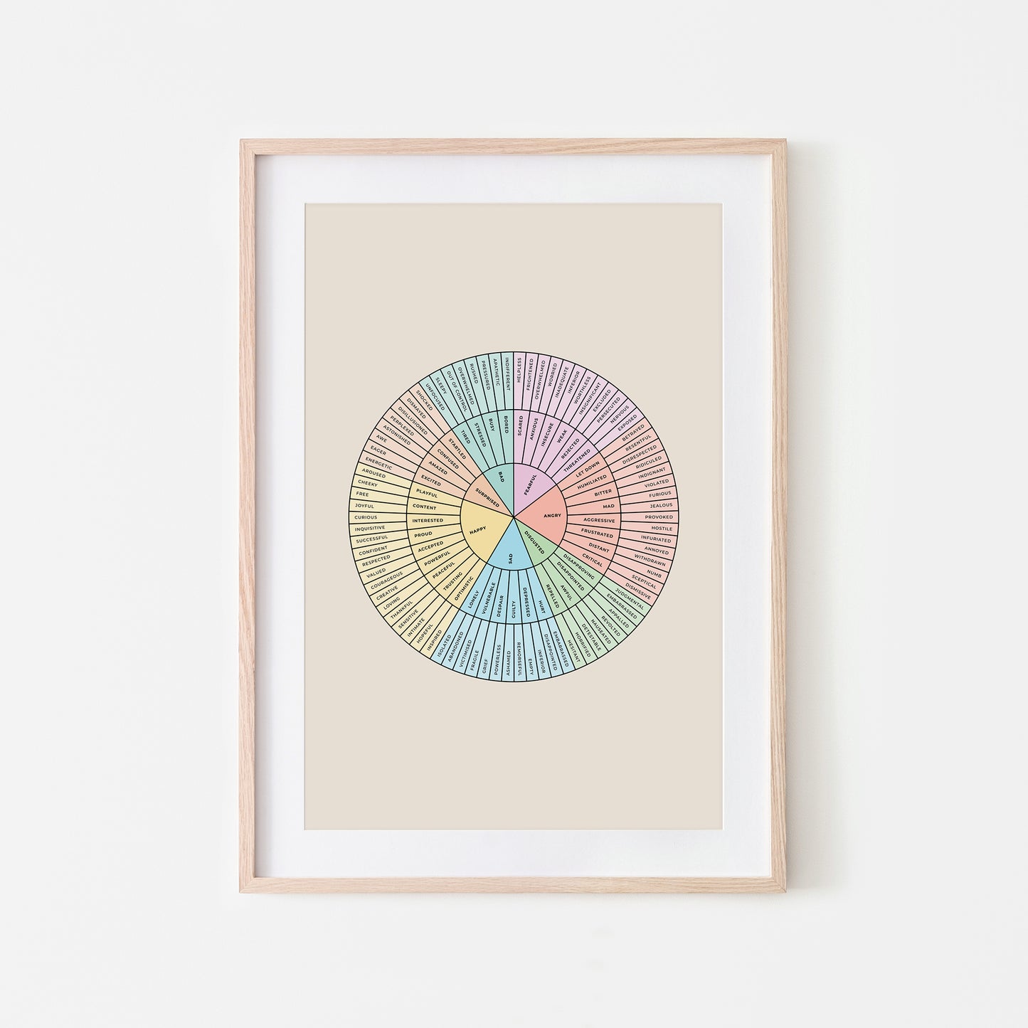 B-Feelings-Wheel-Mental-Health-Wall-Art-in-Pastel-and-Black-on-Sand