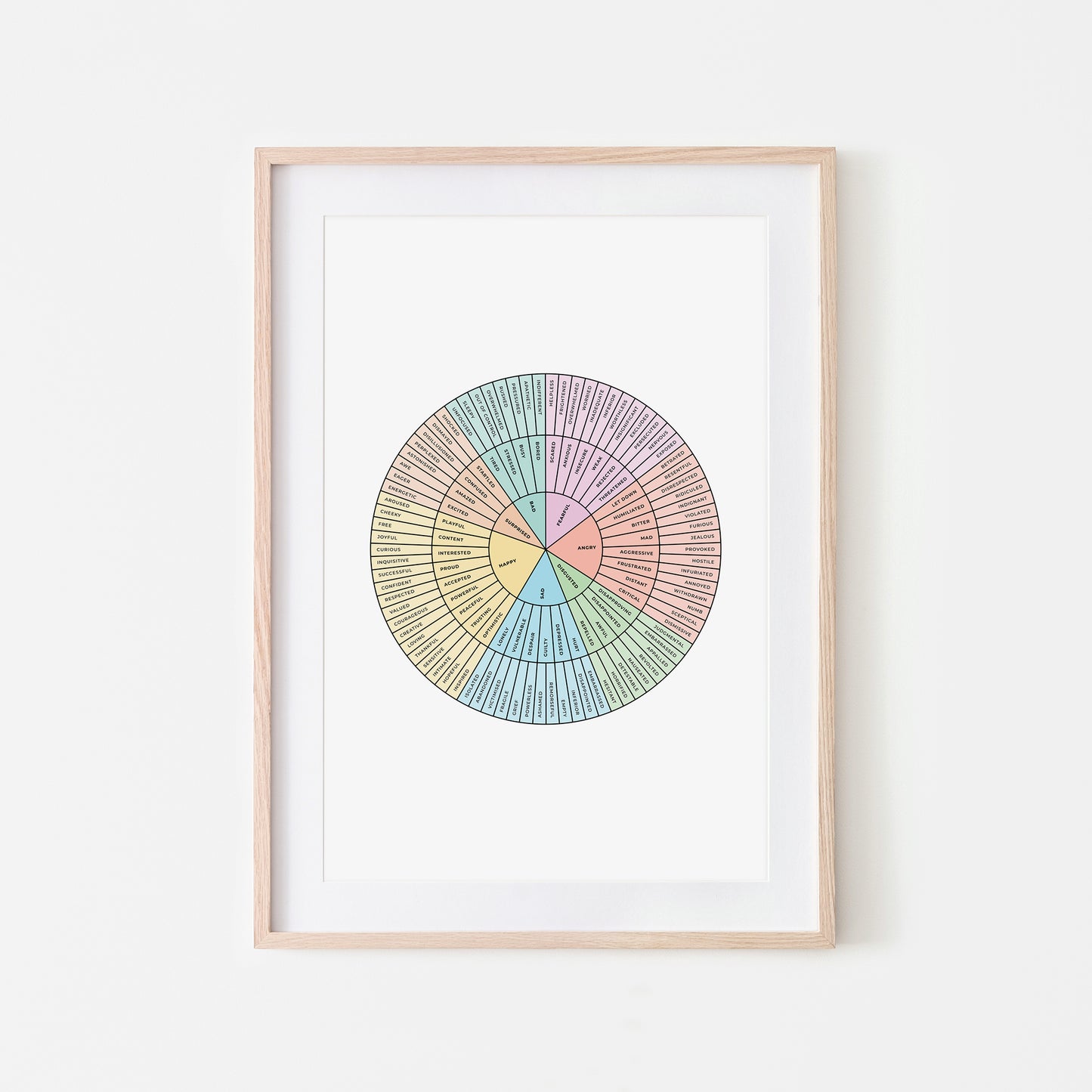 B-Feelings-Wheel-Mental-Health-Wall-Art-in-Pastel-and-Black-on-White
