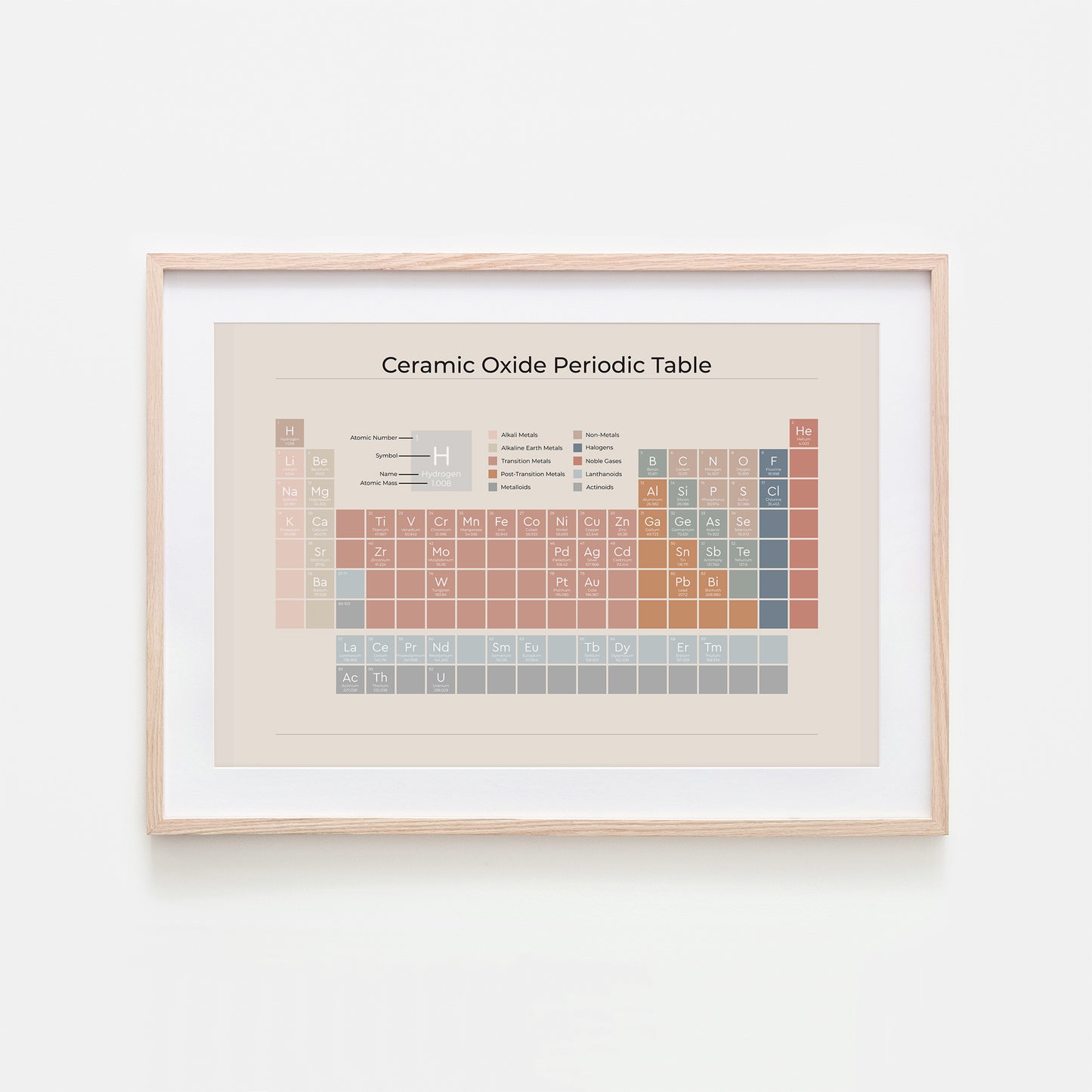 Ceramic-Oxide-Periodic-Table-in-Earthy-on-Sand-Website-Main-Image
