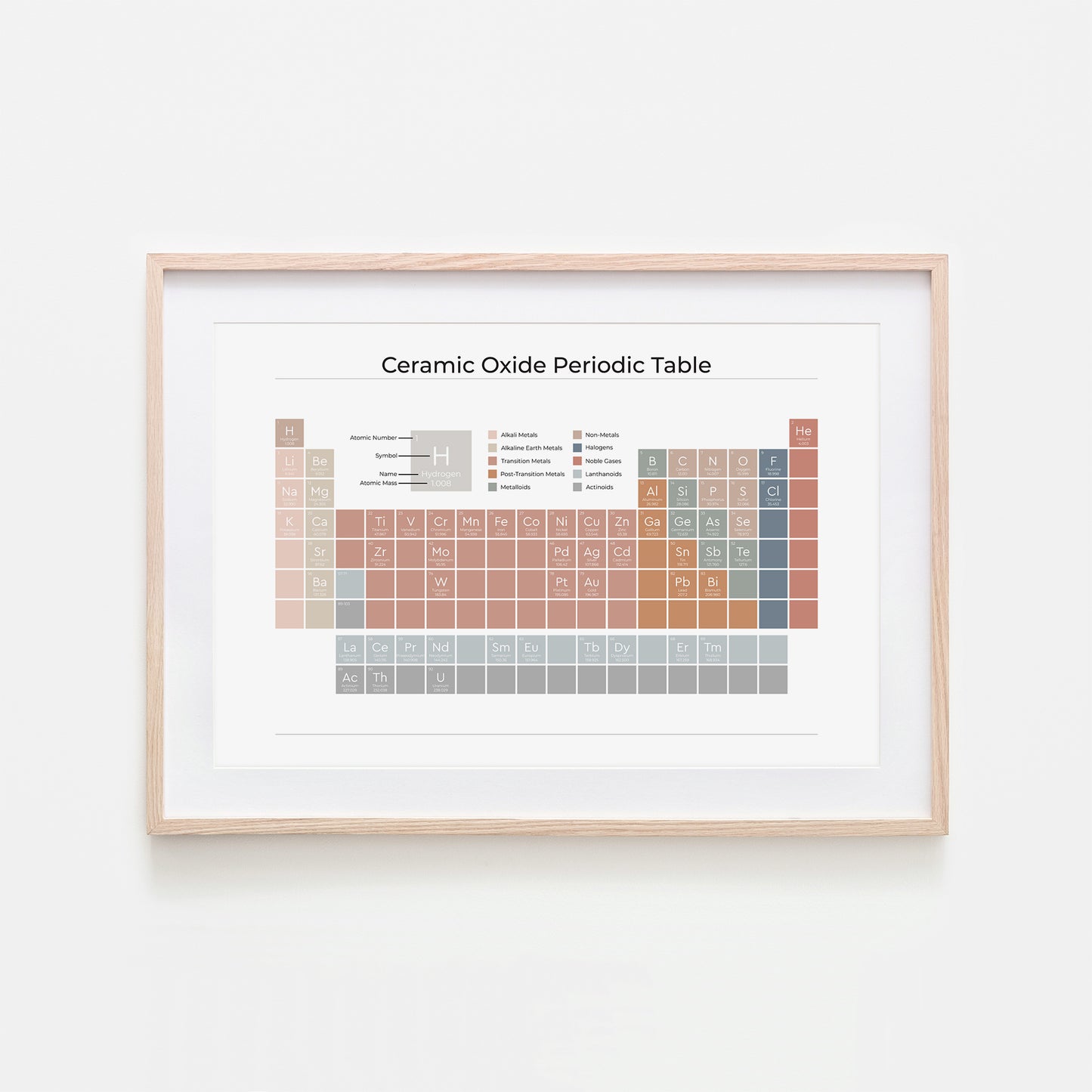 Ceramic-Oxide-Periodic-Table-in-Earthy-on-White-Website-Main-Image