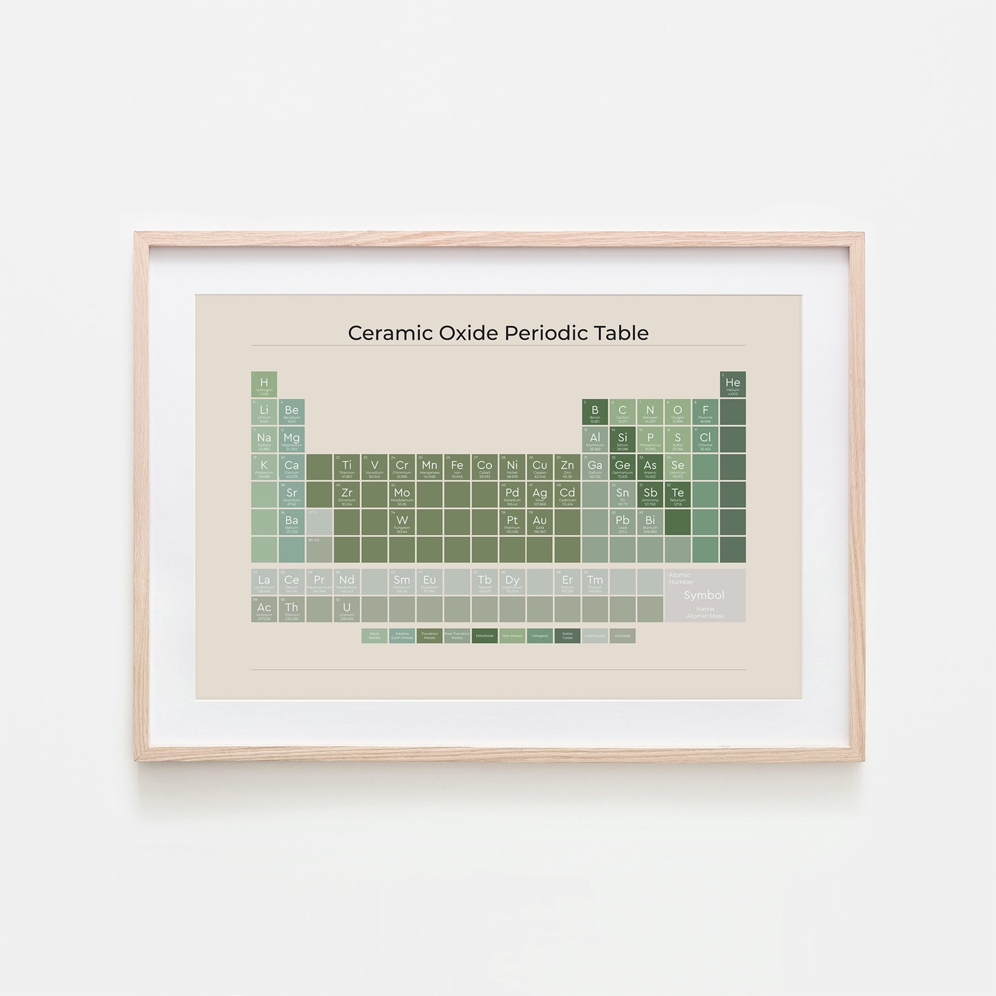 Ceramic-Oxide-Periodic-Table-in-Evergreen-on-Sand-Website-Main-Image