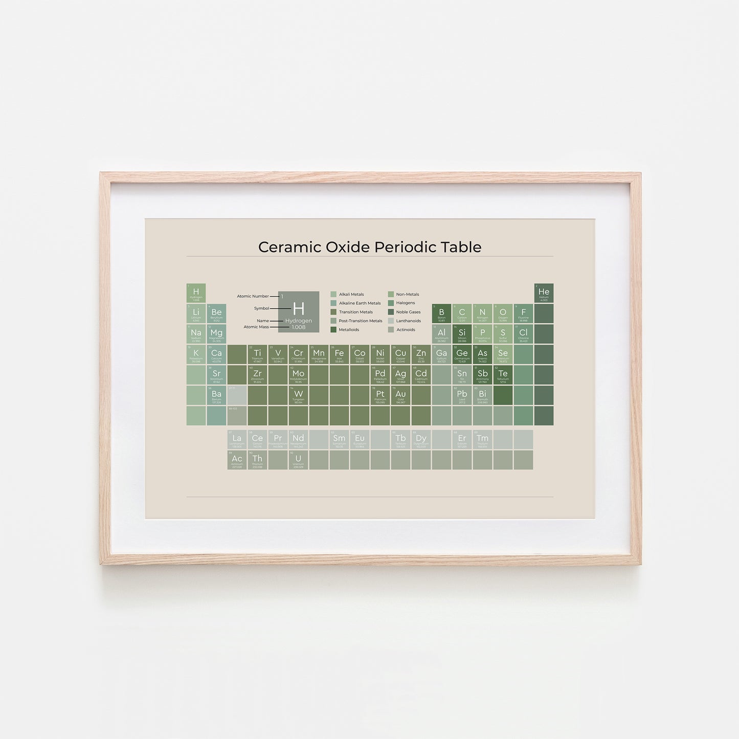 Ceramic-Oxide-Periodic-Table-in-Evergreen-on-Sand-Website-Main-Image