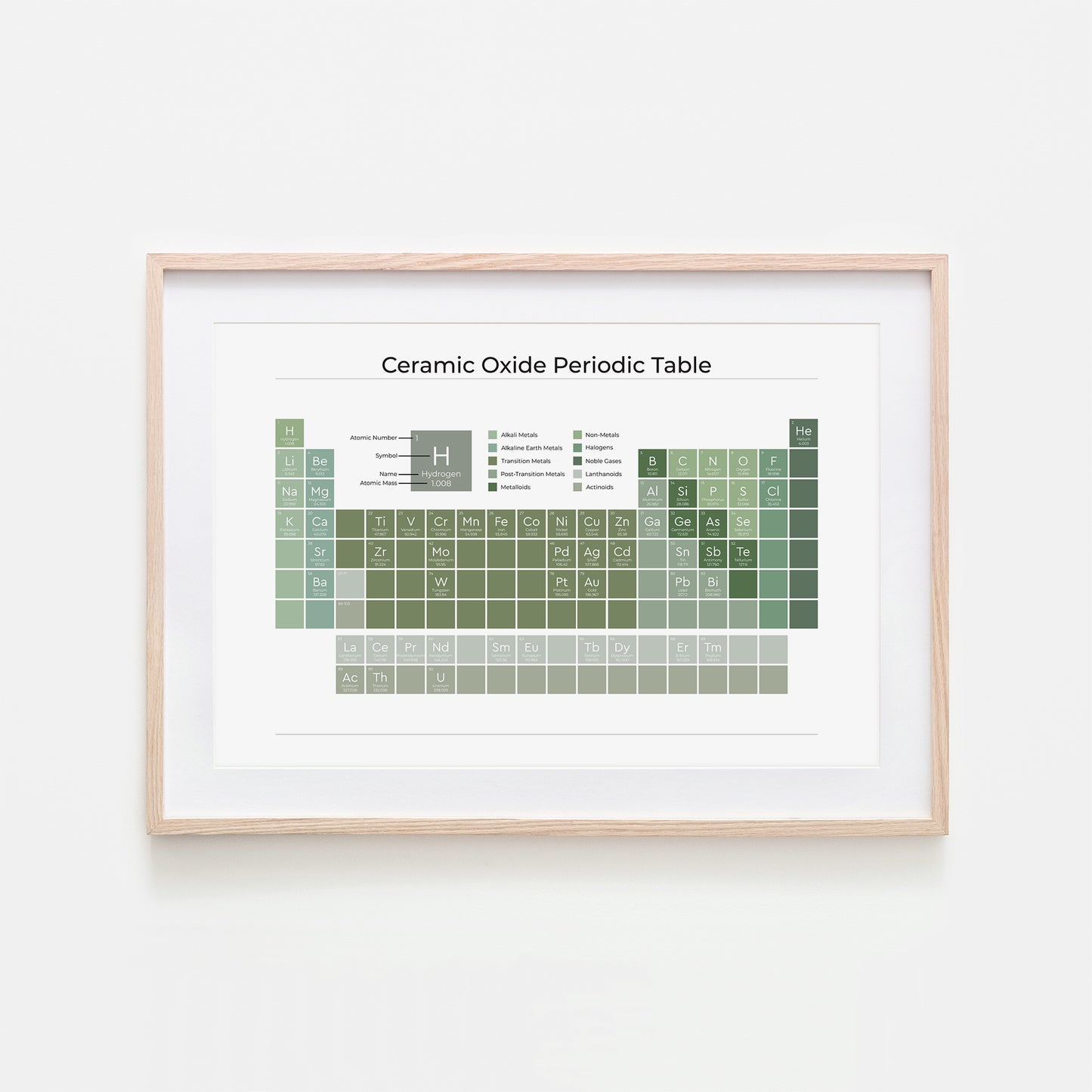 Ceramic-Oxide-Periodic-Table-in-Evergreen-on-White-Website-Main-Image