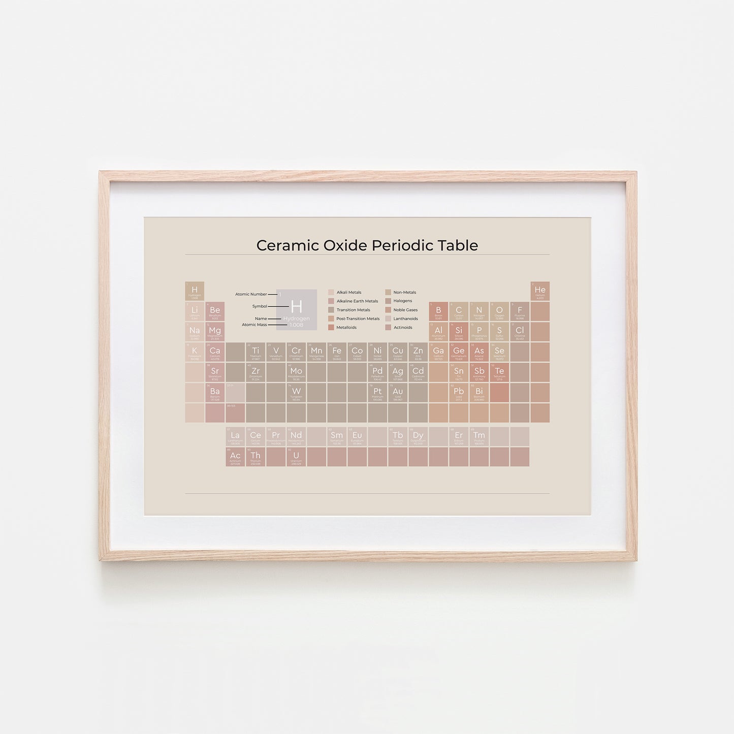 Ceramic-Oxide-Periodic-Table-in-Neutral-on-Sand-Website-Main-Image