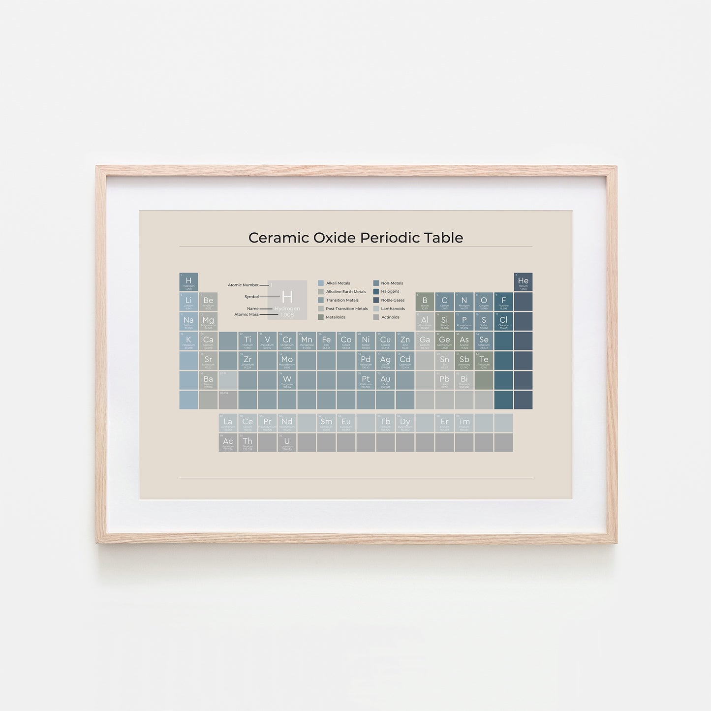 Ceramic-Oxide-Periodic-Table-in-Ocean-on-Sand-Website-Main-Image