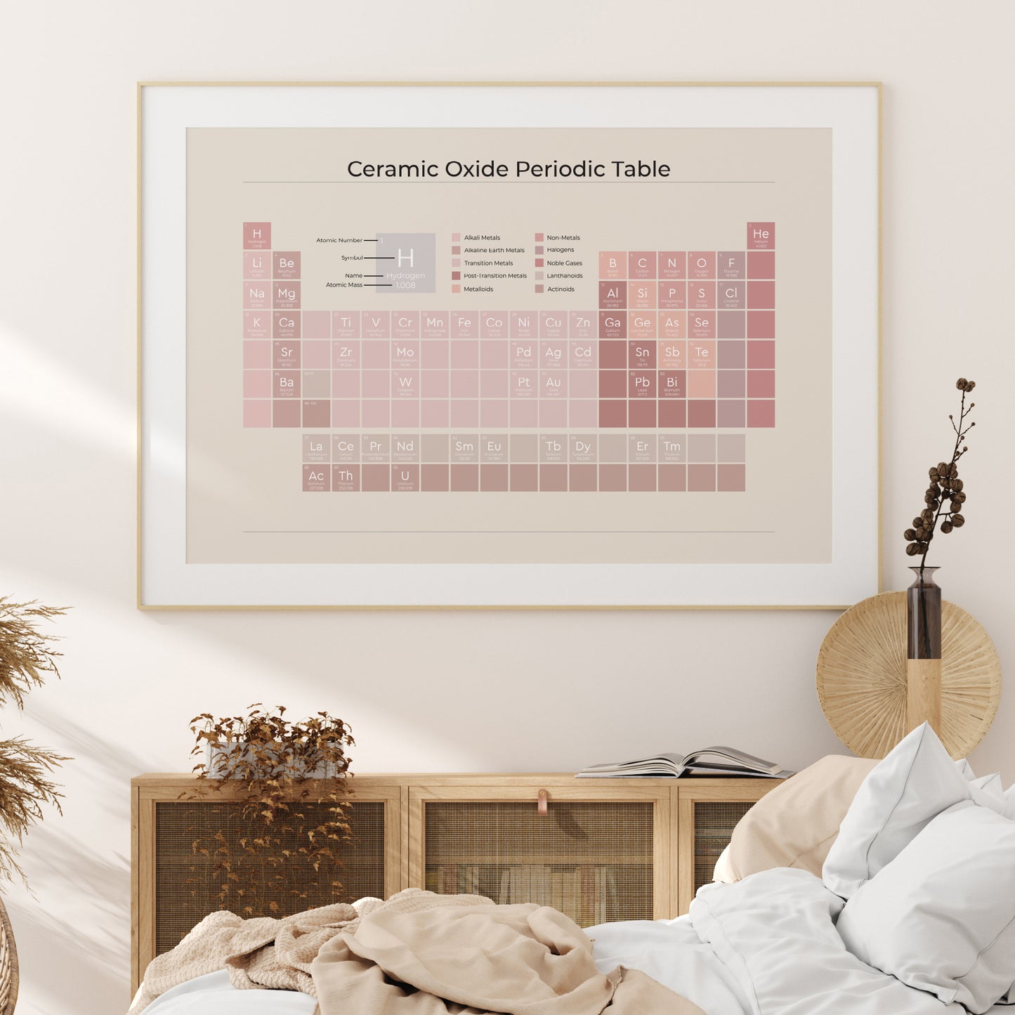Ceramic-Oxide-Periodic-Table-in-Peony-on-Sand-Main-Image