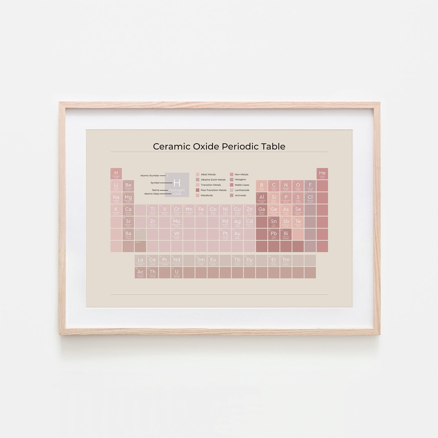 Ceramic-Oxide-Periodic-Table-in-Peony-on-Sand-Website-Main-Image