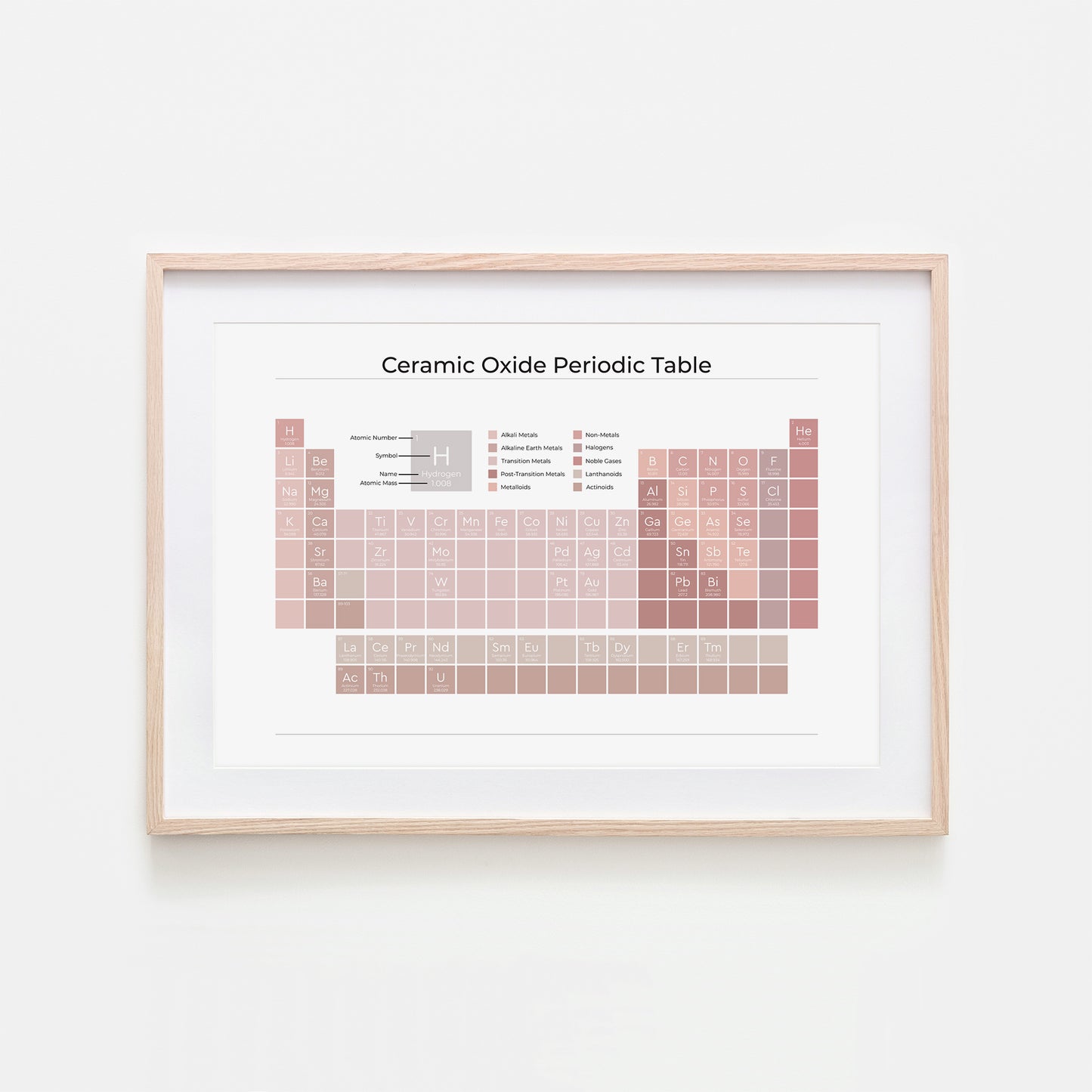 Ceramic-Oxide-Periodic-Table-in-Peony-on-White-Website-Main-Image