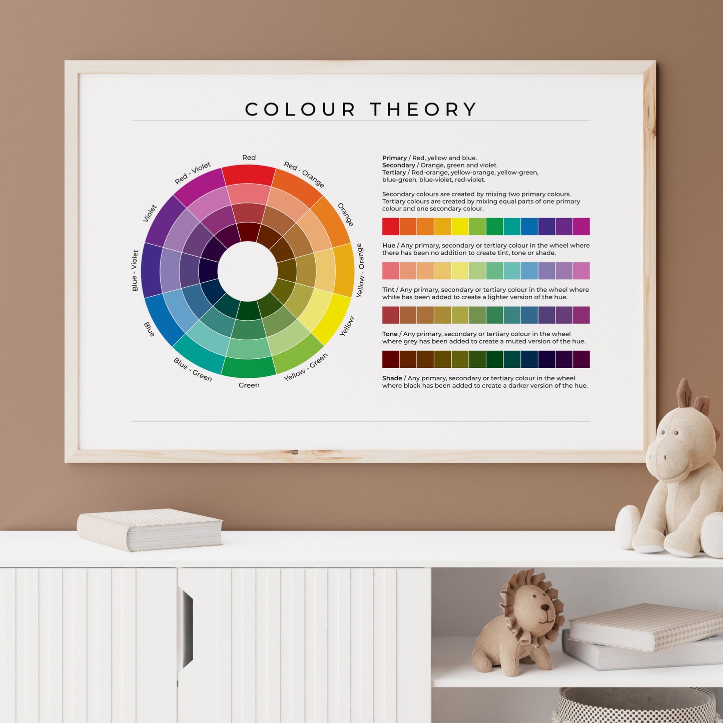 Colour-Theory-British-English-in-Sand-Educational-Wall-Art-Website-Main-Image