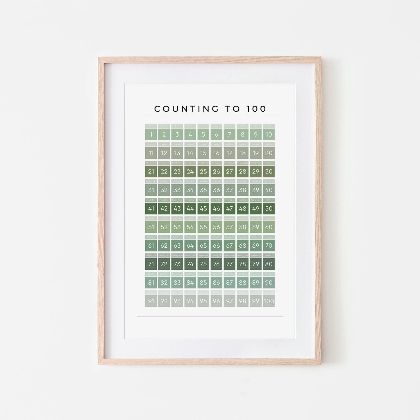 Counting-to-100-Math-Wall-Art-in-Evergreen-on-White-Website-Main-Image