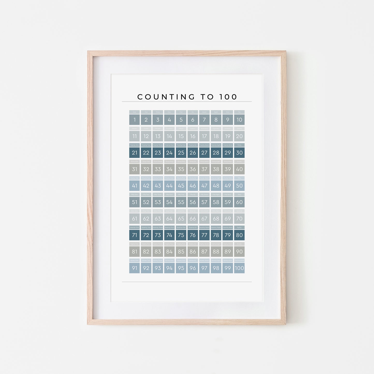 Counting-to-100-Math-Wall-Art-in-Ocean-on-White-Website-Main-Image
