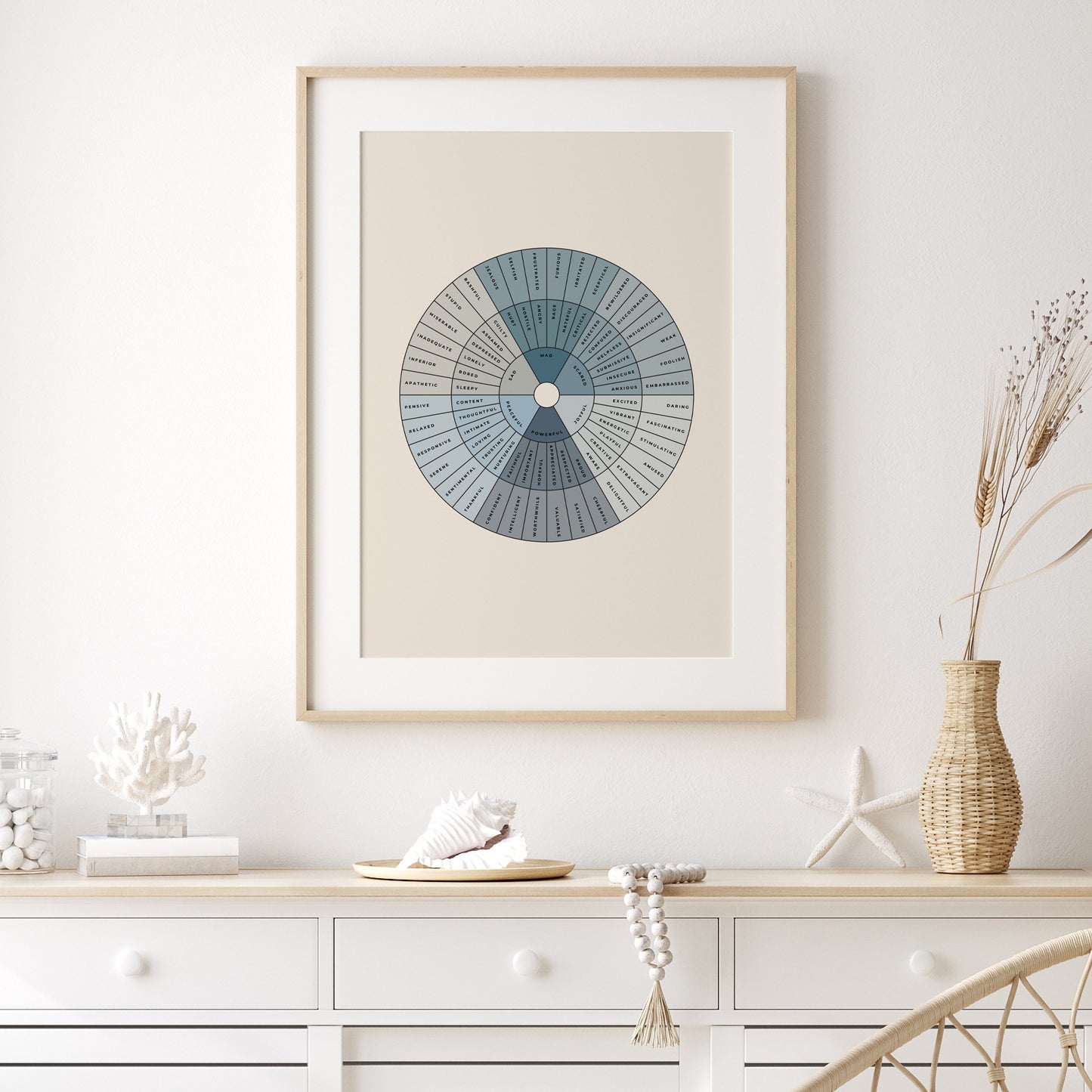Feelings-Wheel-Mental-Health-Wall-Art-in-Ocean-Blue-and-Black-on-Sand-Website-Main-Image