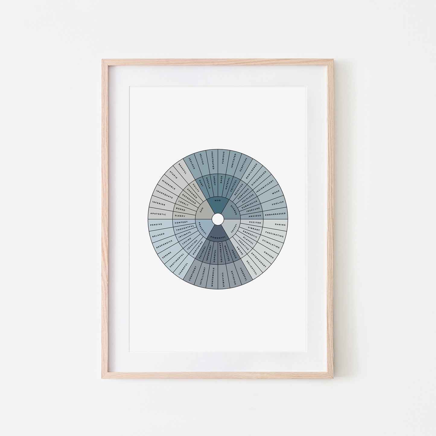 Feelings-Wheel-Mental-Health-Wall-Art-in-Ocean-Blue-and-Black-on-White