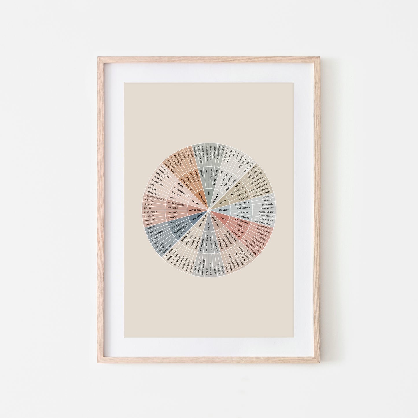 Needs-Wheel-Mental-Health-Wall-Art-in-Earthy-and-Monochrome-on-Sand