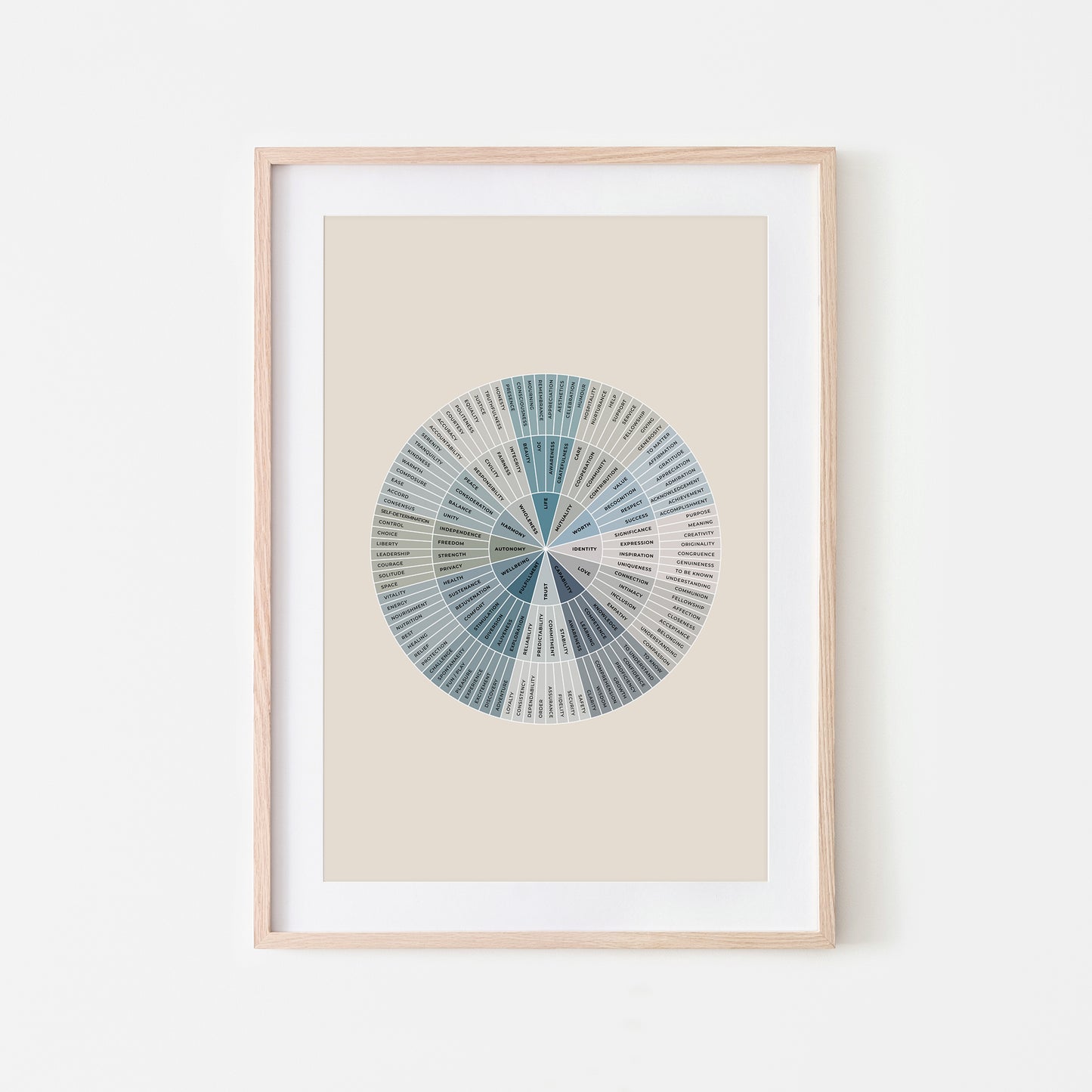 Needs-Wheel-Mental-Health-Wall-Art-in-Ocean-Blue-and-Monochrome-on-Sand