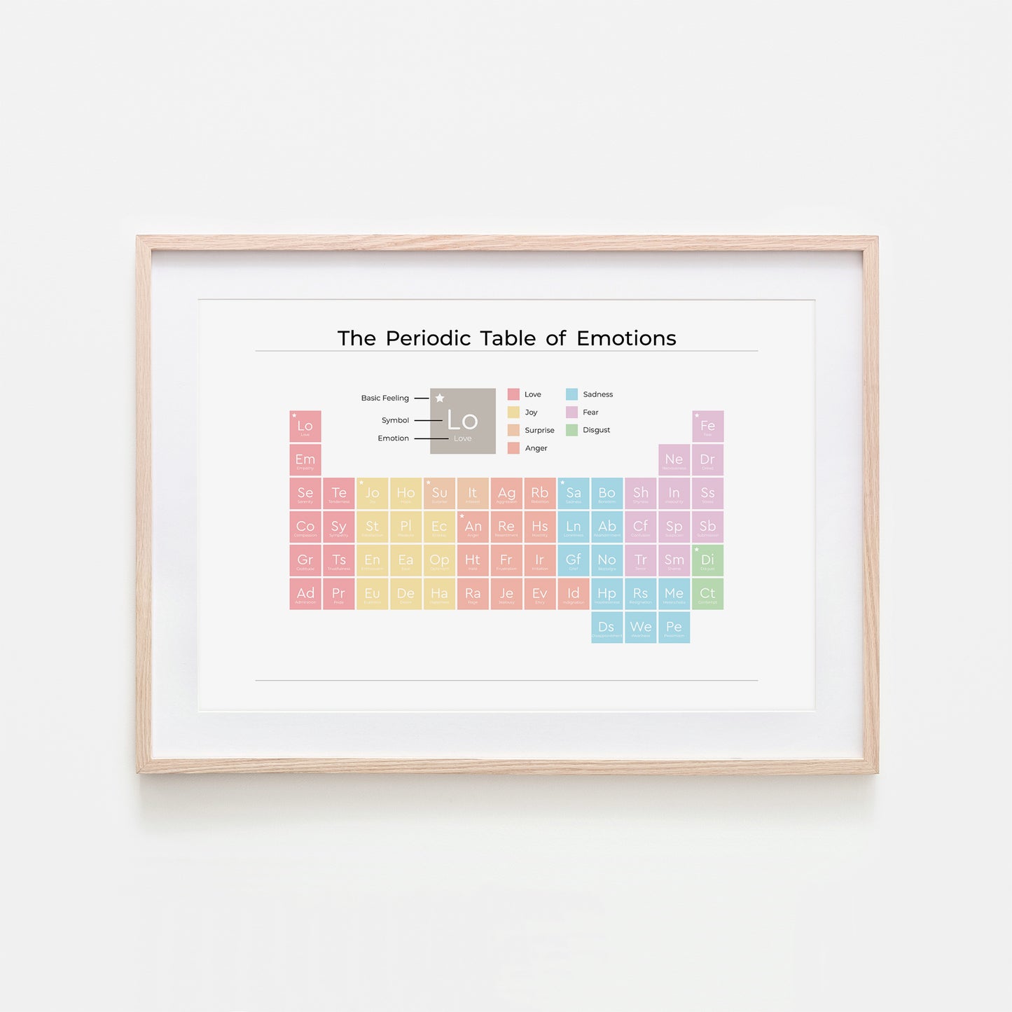 The-Periodic-Table-of-Emotions-Website-Main-Image-Pastel-on-White