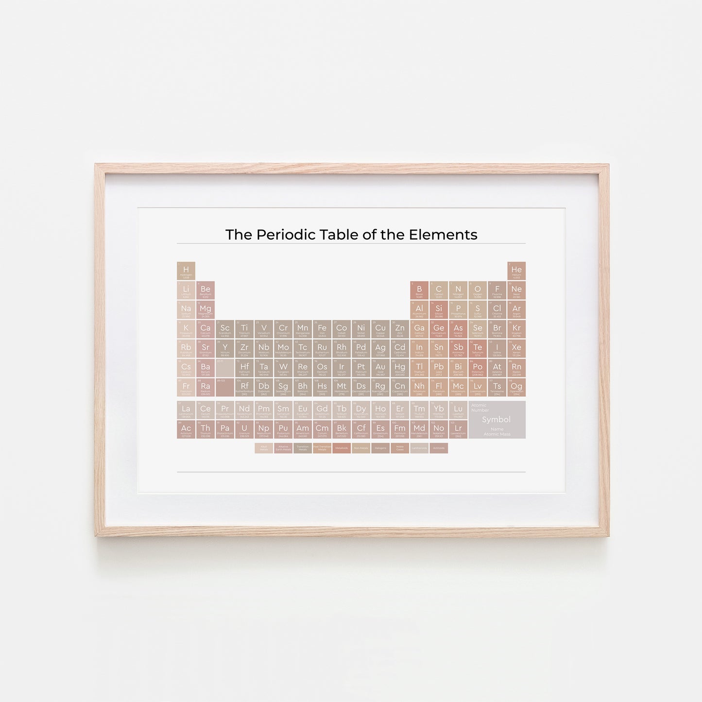 The-Periodic-Table-of-the-Elements-in-Neutral-on-White