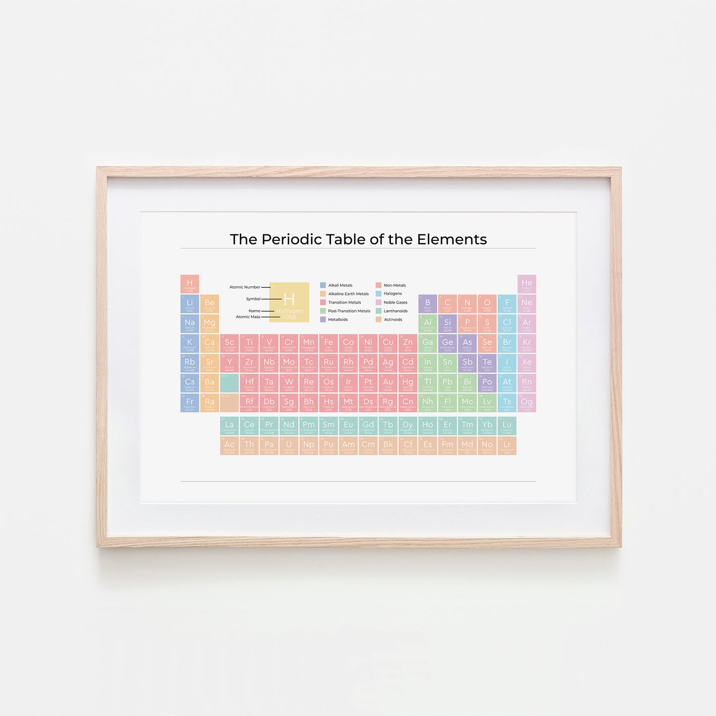 The-Periodic-Table-of-the-Elements-in-Pastel-on-White