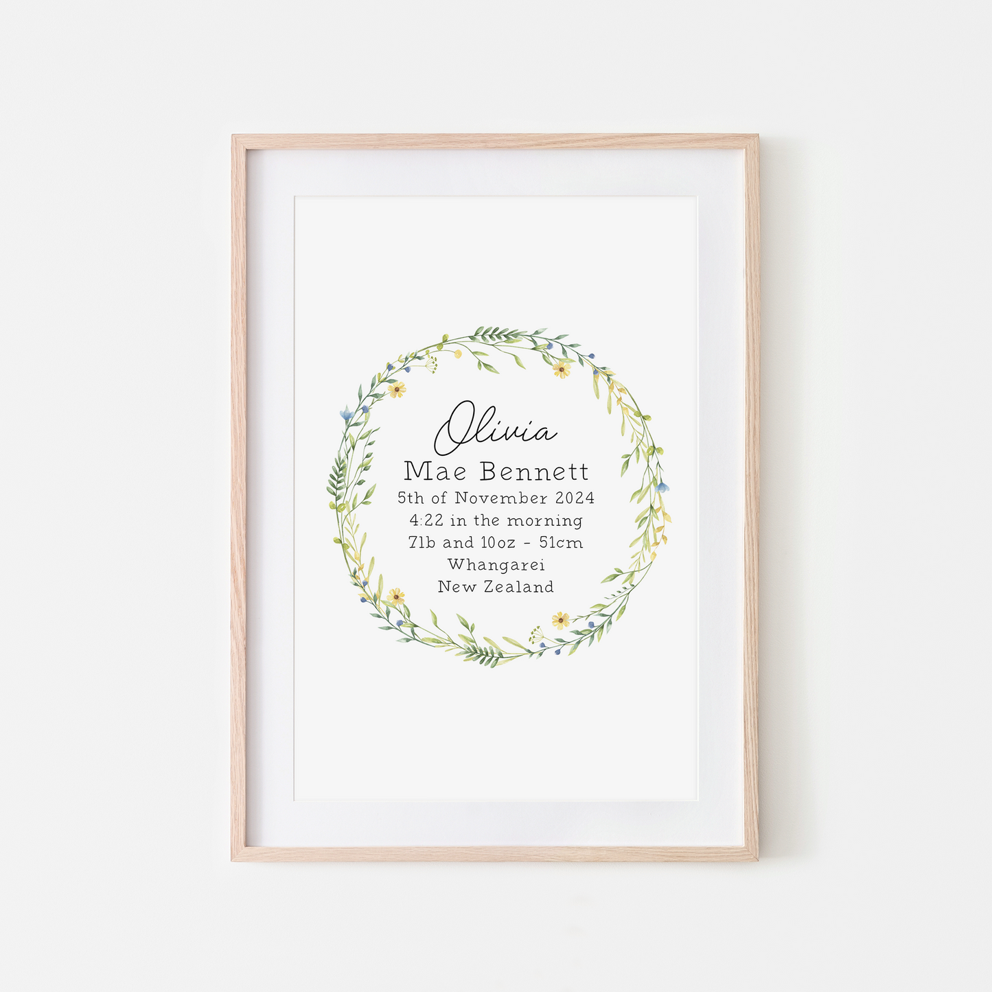 The-Stems-Floral-Birth-Poster-in-White
