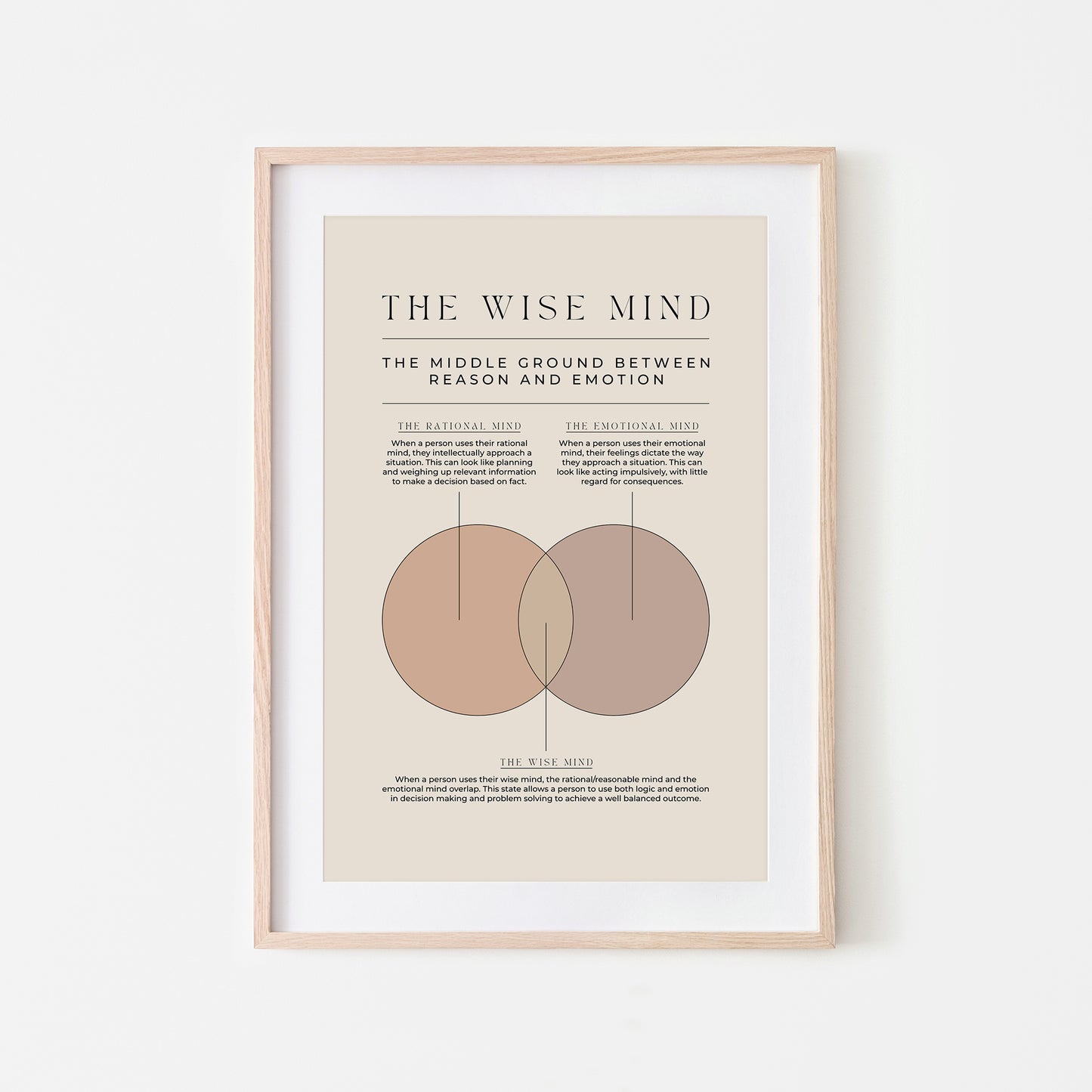 The-Wise-Mind-DBT-Therapy-Wall-Art-in-Neutral-on-Sand