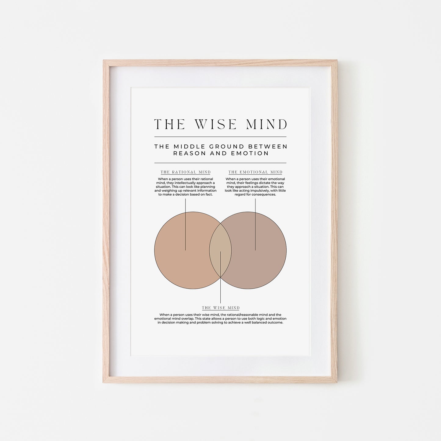 The-Wise-Mind-DBT-Therapy-Wall-Art-in-Neutral-on-White