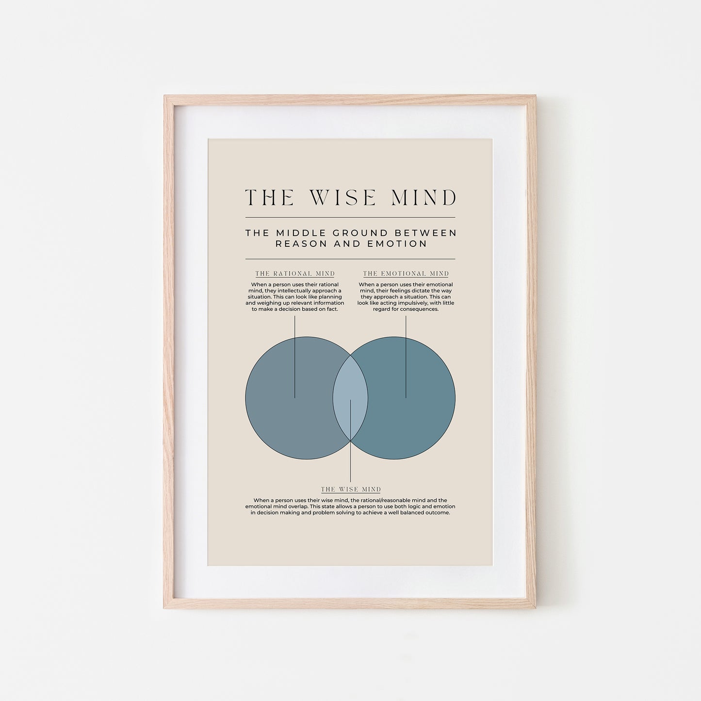 The-Wise-Mind-DBT-Therapy-Wall-Art-in-Ocean-on-Sand