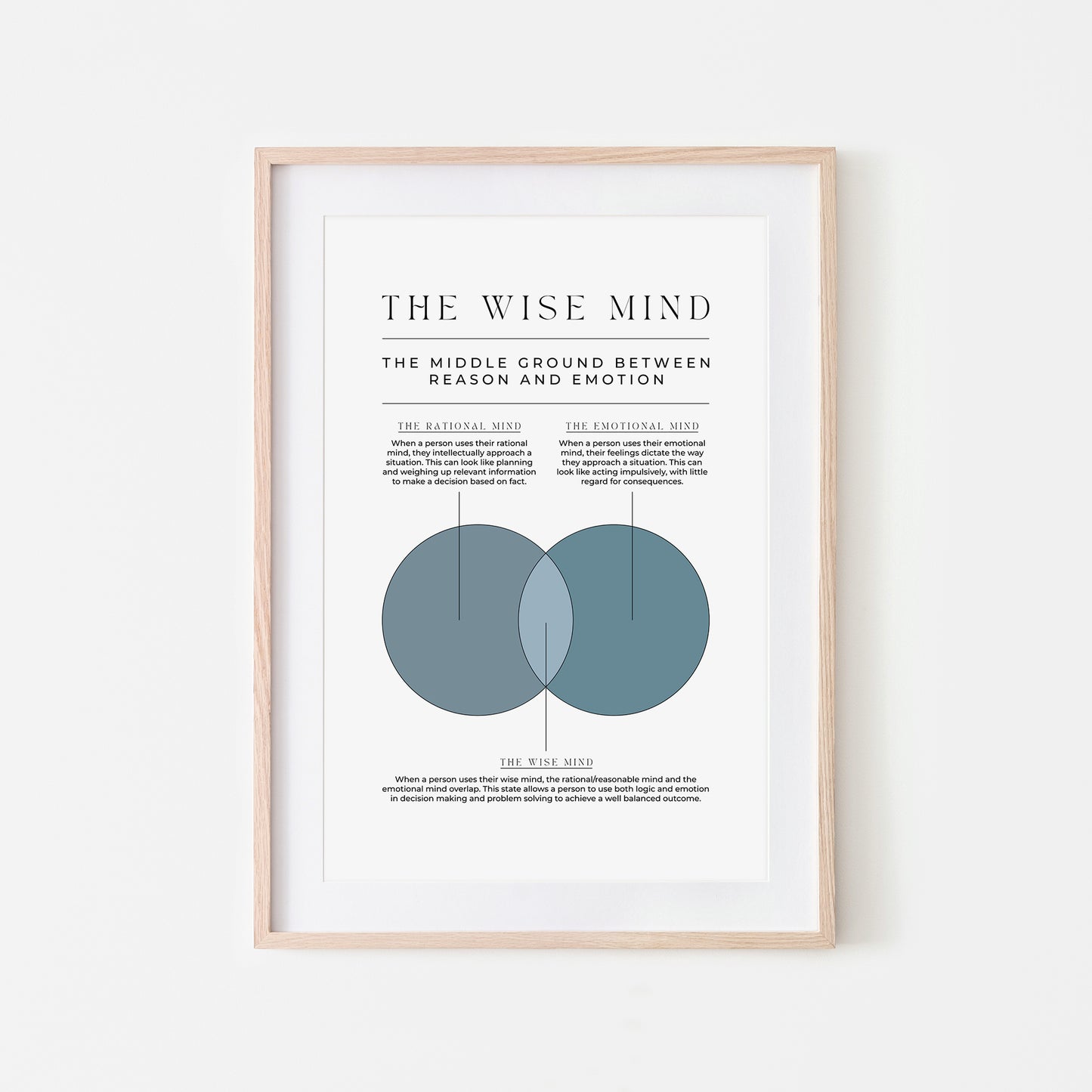 The-Wise-Mind-DBT-Therapy-Wall-Art-in-Ocean-on-White