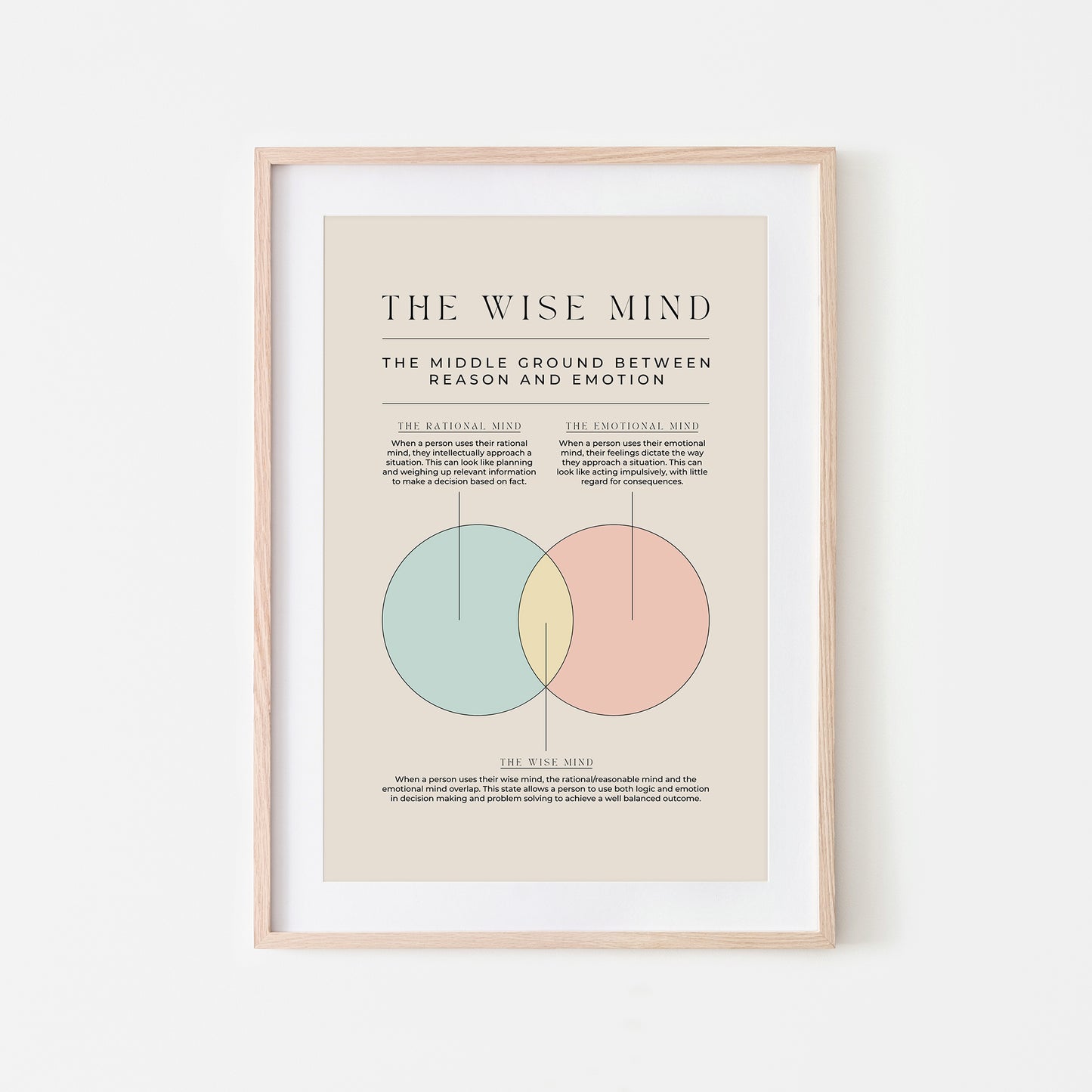 The-Wise-Mind-DBT-Therapy-Wall-Art-in-Pastel-on-Sand