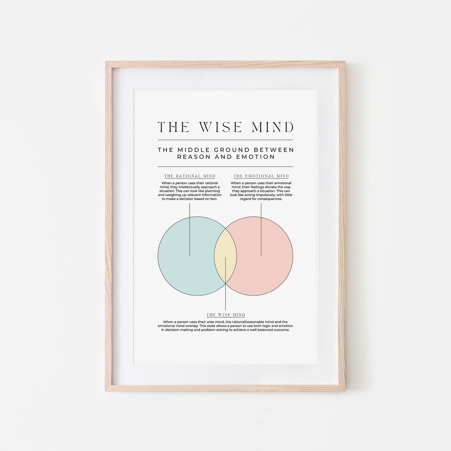 The-Wise-Mind-DBT-Therapy-Wall-Art-in-Pastel-on-White