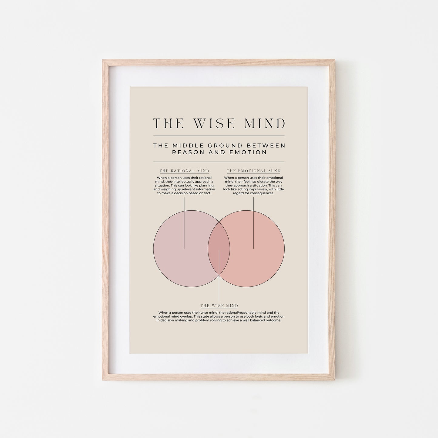 The-Wise-Mind-DBT-Therapy-Wall-Art-in-Peony-on-Sand