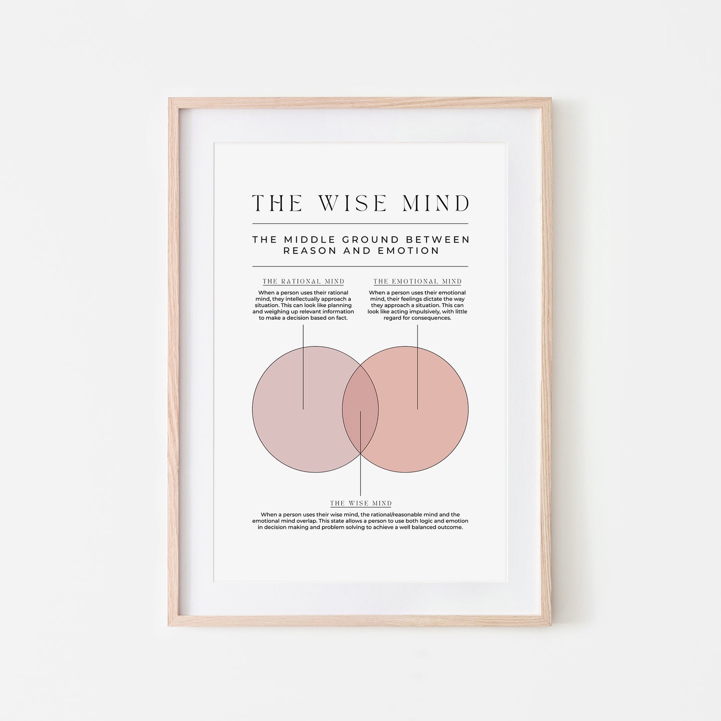 The-Wise-Mind-DBT-Therapy-Wall-Art-in-Peony-on-White