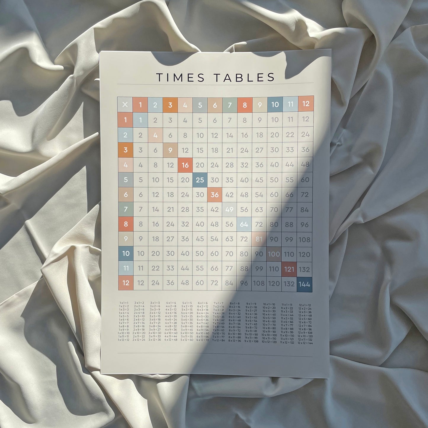 Times Tables - Second