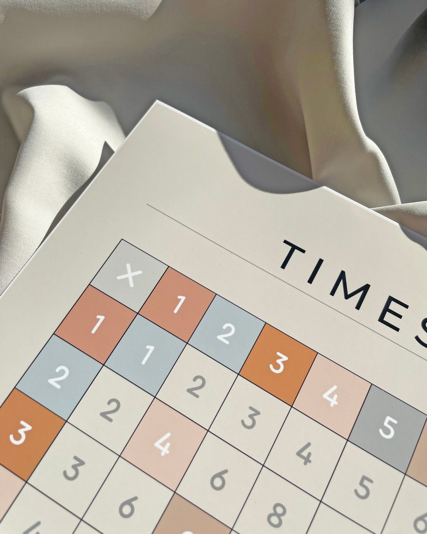 Times Tables - Second