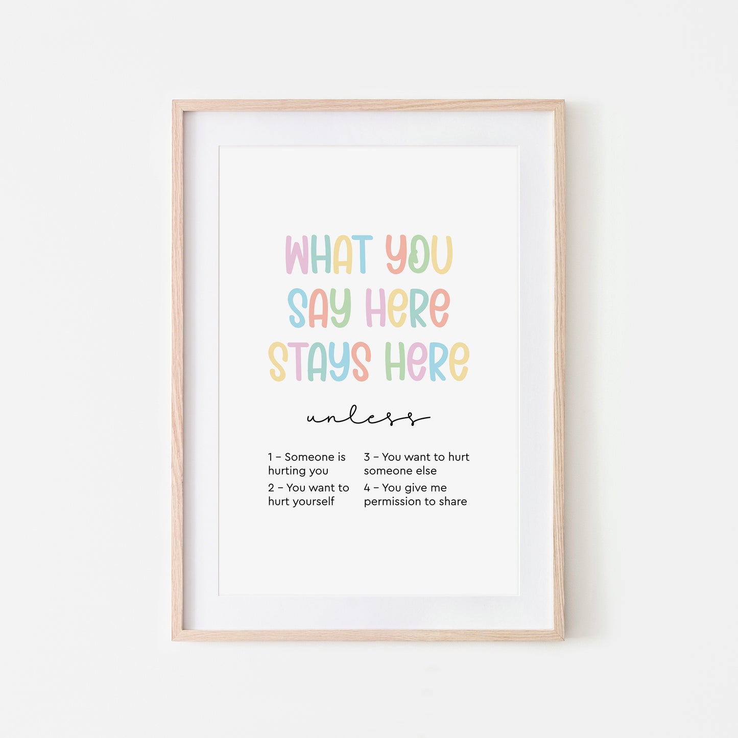 What-You-Say-Here-Stays-Here-Counselling-Wall-Art-in-Pastel