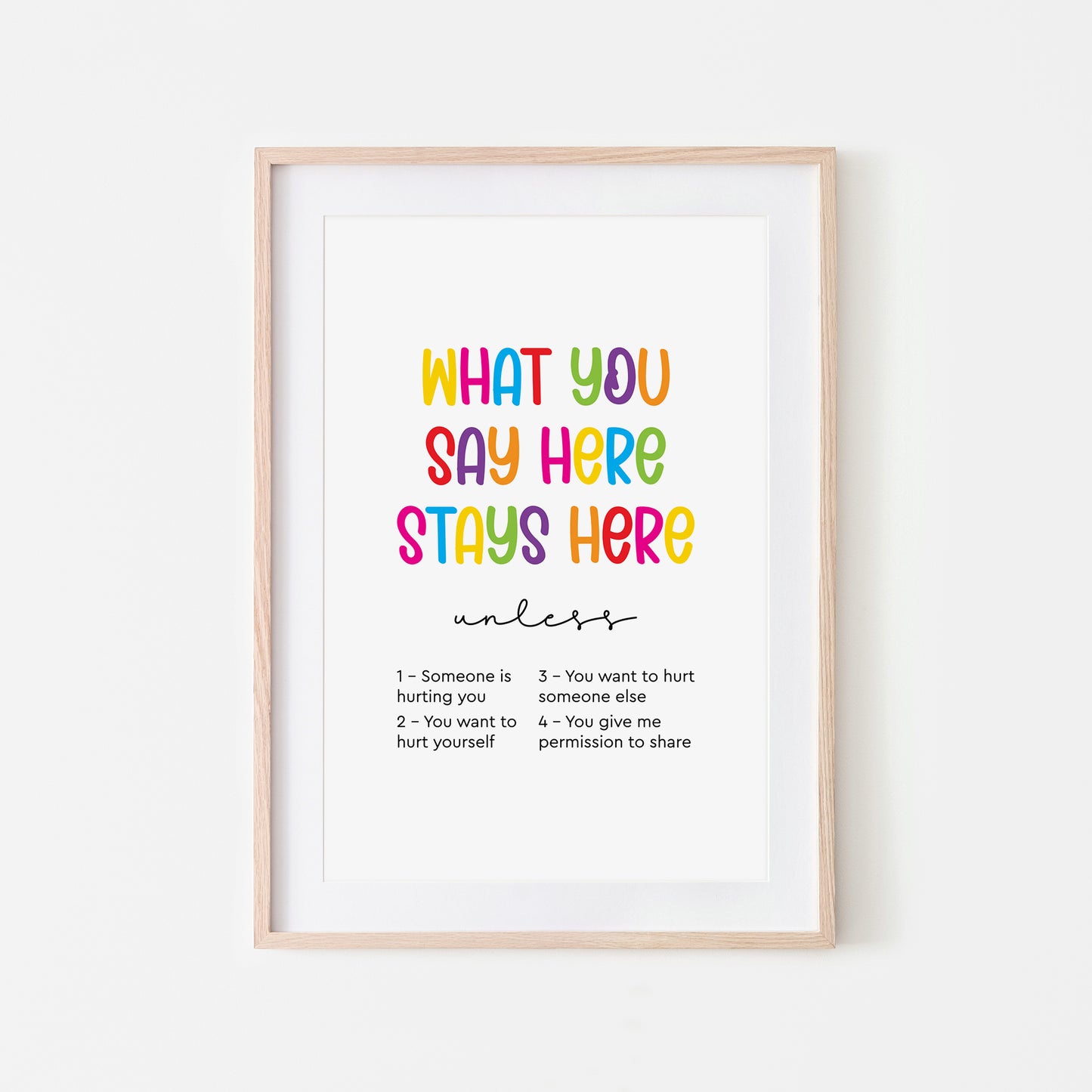 What-You-Say-Here-Stays-Here-Counselling-Wall-Art-in-Rainbow