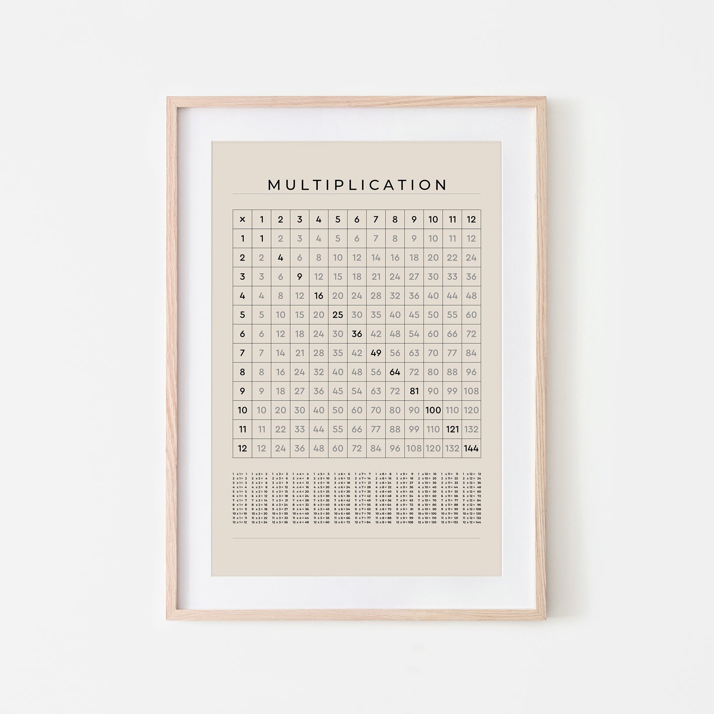 1-12-Multiplication-Grid-Mathematics-Wall-Art-in-Black-on-Sand