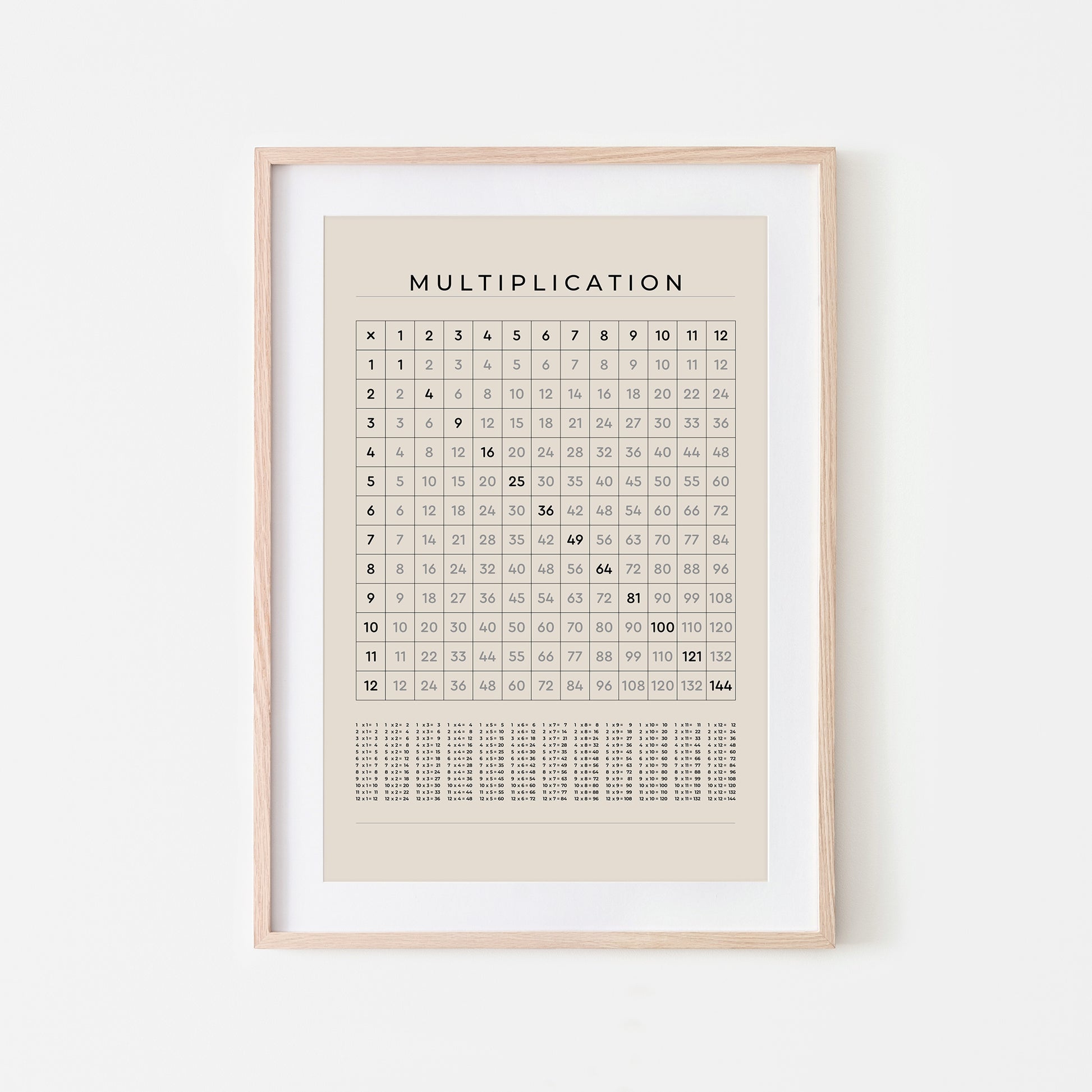 1-12-Multiplication-Grid-Mathematics-Wall-Art-in-Black-on-Sand