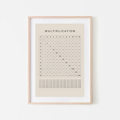 1-12-Multiplication-Grid-Mathematics-Wall-Art-in-Black-on-Sand