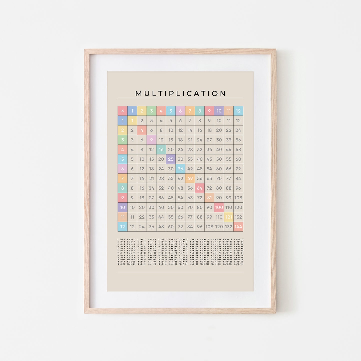 1-12-Multiplication-Grid-Mathematics-Wall-Art-in-Pastel-Rainbow-on-Sand