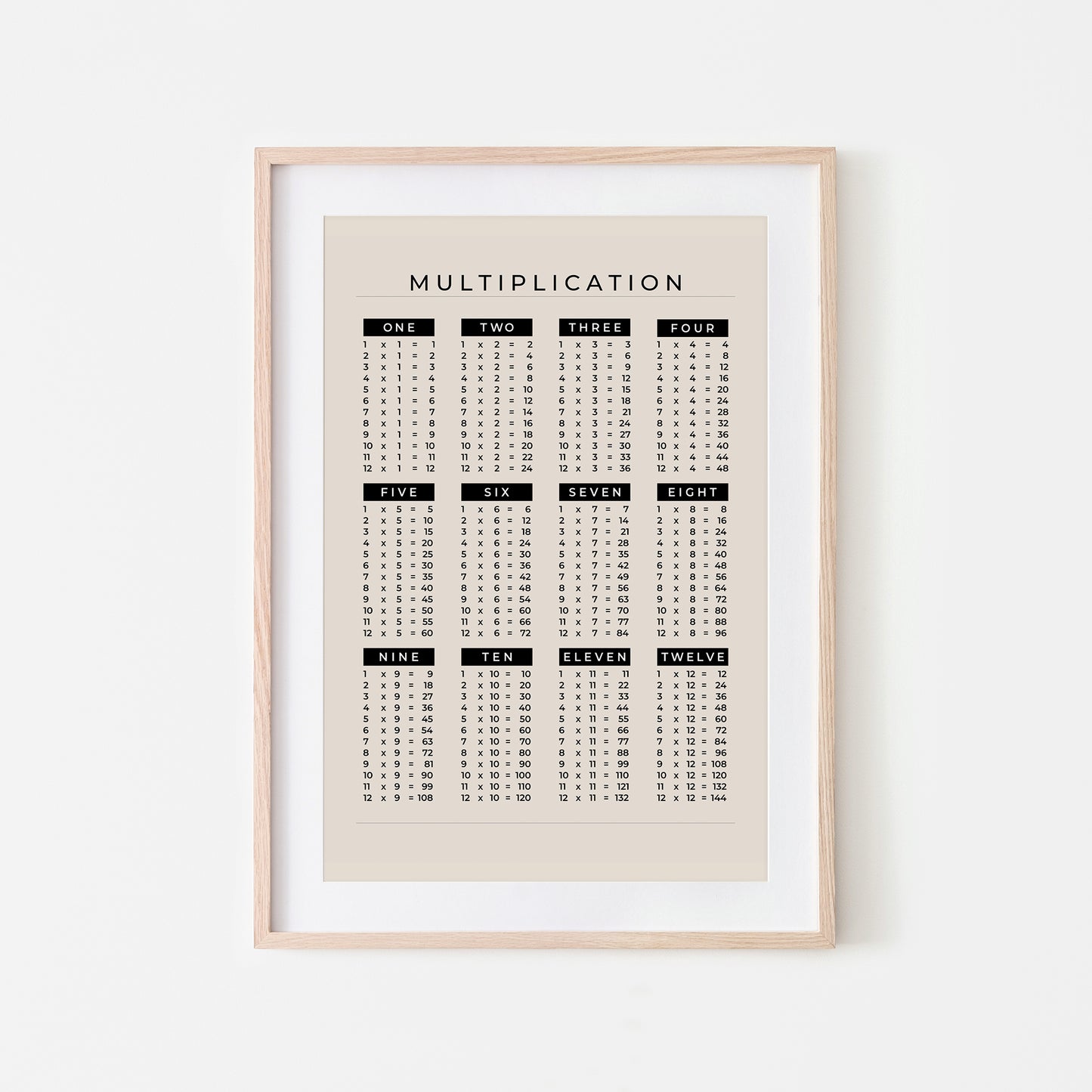 1-12-Multiplication-List-Mathematics-Wall-Art-Website-Main-Image-Black-on-Sand