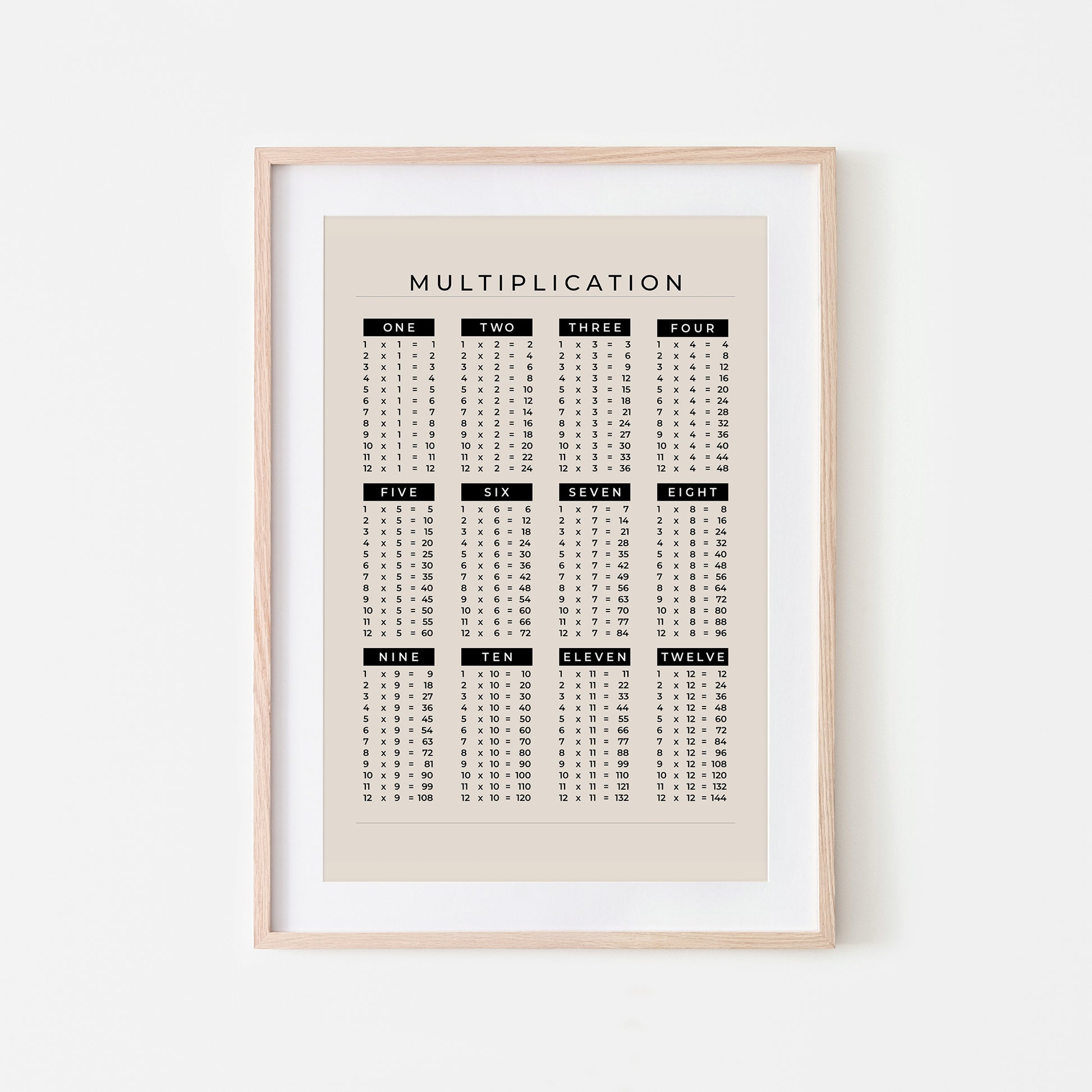 1-12-Multiplication-List-Mathematics-Wall-Art-Website-Main-Image-Black-on-Sand